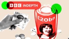 chancellor-rachel-reeves-says-she-needs-to-raise-20bn.-how-might-she-do-it?