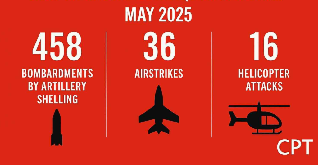 turkiye-escalates-in-iraqi-kurdistan-despite-pkk’s-dissolution-–-shafaq-news
