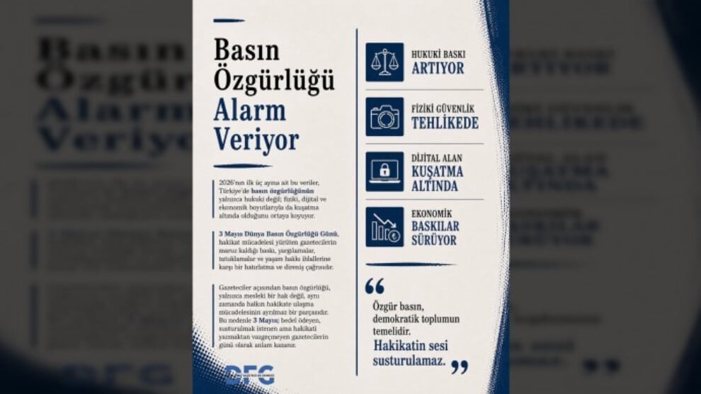 dfg:-turkiye’de-basin-ozgurlugu-cok-boyutlu-kusatma-altinda
