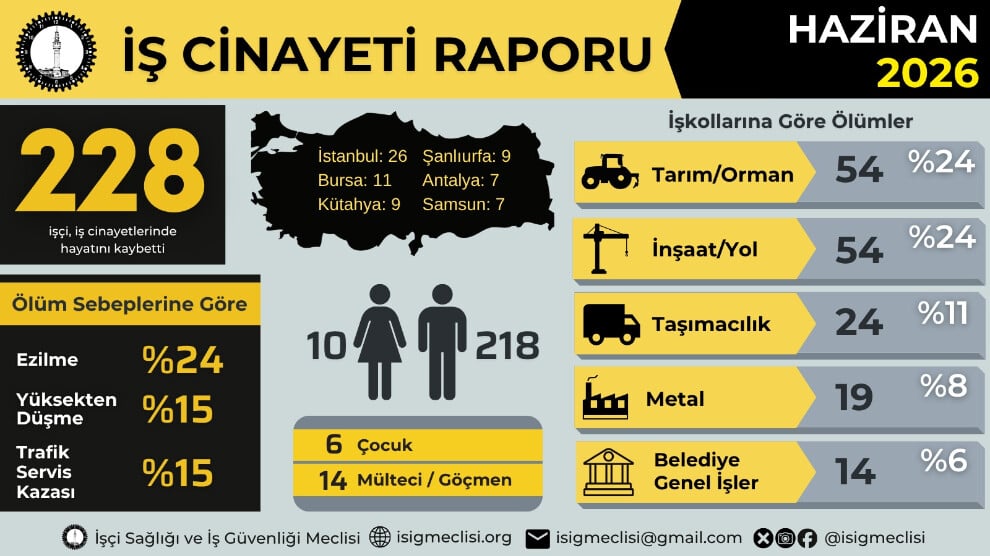 haziran-is-cinayetleri:-228-isci-hayatini-kaybetti