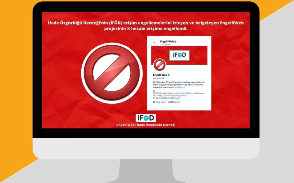 turkey-bans-online-censorship-monitor’s-x-account